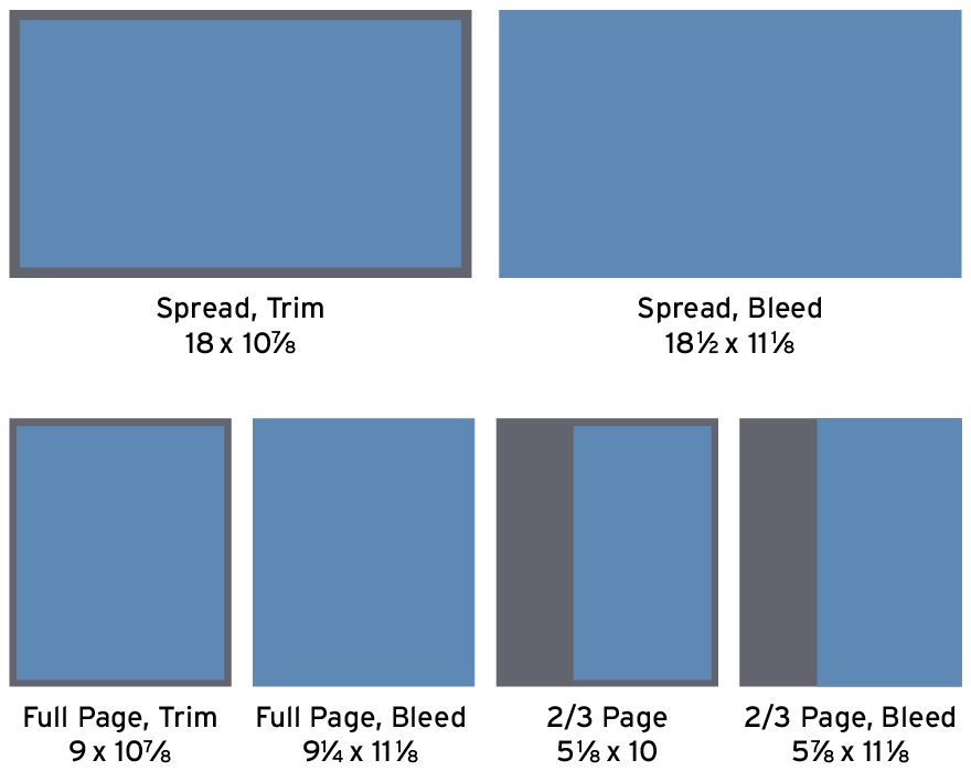 Examples of ad sizes.